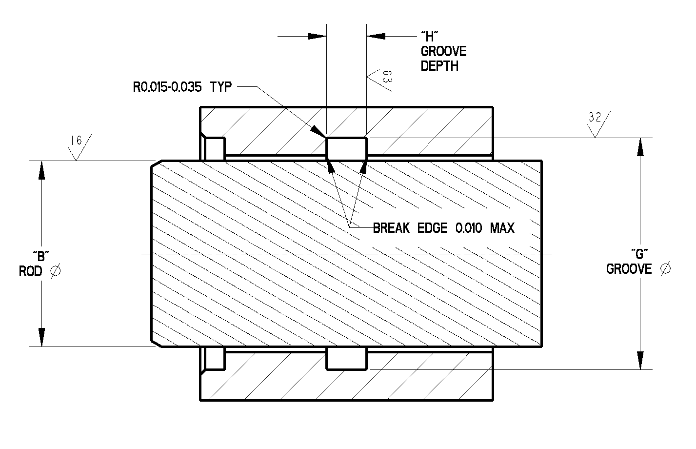 Buffer Rod Engineering Drawing Hydraulic Seals, Pneumatic Seals, Rod Seals, Piston Seals, Oil Seals ...